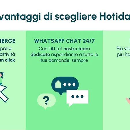Hotiday Guidoni 3* Floransa