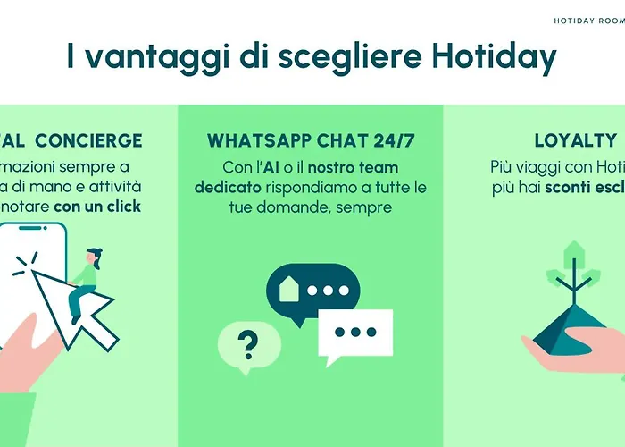 Hotiday Guidoni 3* 피렌체